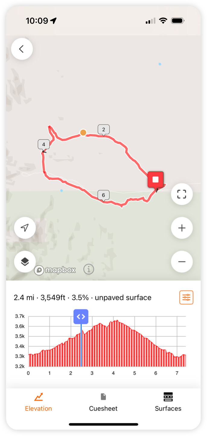RWGPS Elevation